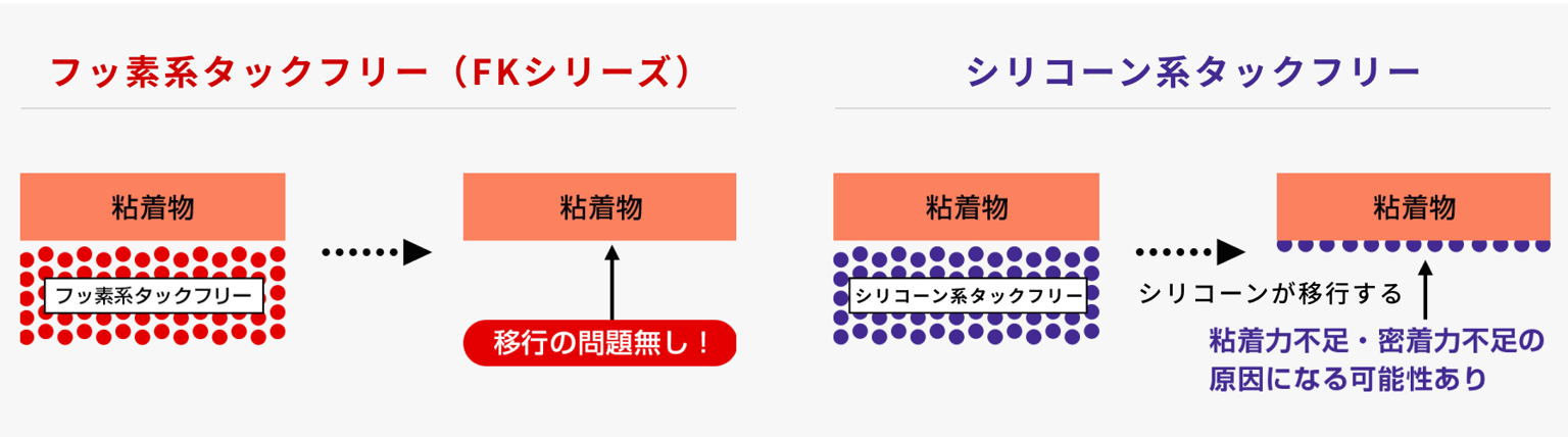 D Cf U Kf Mn X7m Tb Ll Jw F5f 2024 10 7 8 54 39 Group 258.png